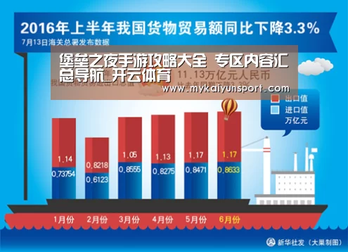 堡垒之夜手游攻略大全 专区内容汇总导航_开云体育(图3) 开云竞猜
