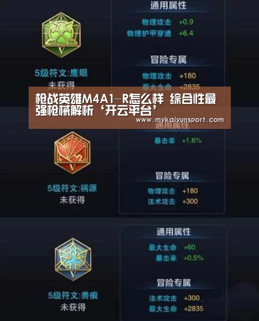 枪战英雄M4A1-R怎么样 综合性最强枪械解析‘开云平台’(图3) 开云平台